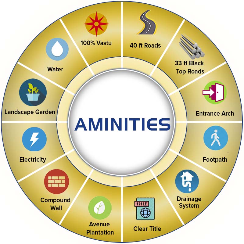 polepally open plots